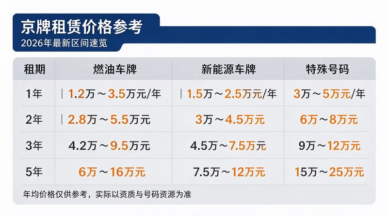 赵强